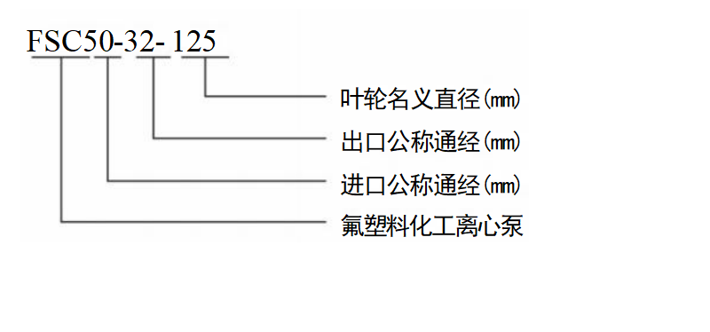 微信截图_20230601161850.png